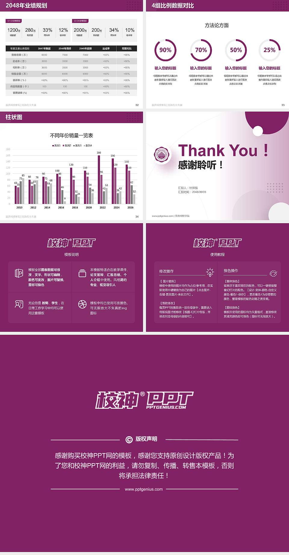 重庆科技学院全国大学生创新创业大赛计划书PPT模板4:3格式幻灯片预览图5