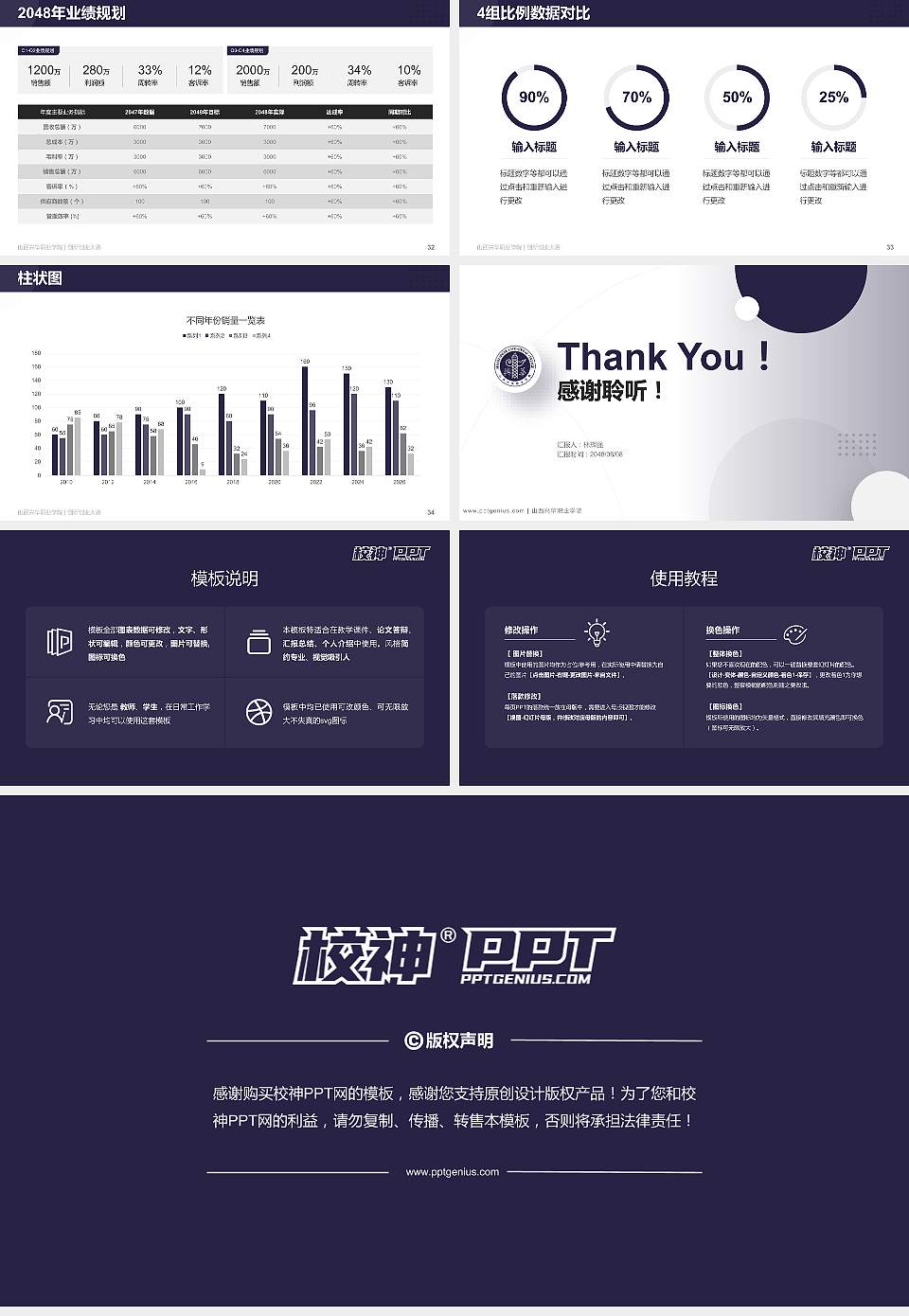 山西兴华职业学院全国大学生创新创业大赛计划书PPT模板16:9格式幻灯片预览图5