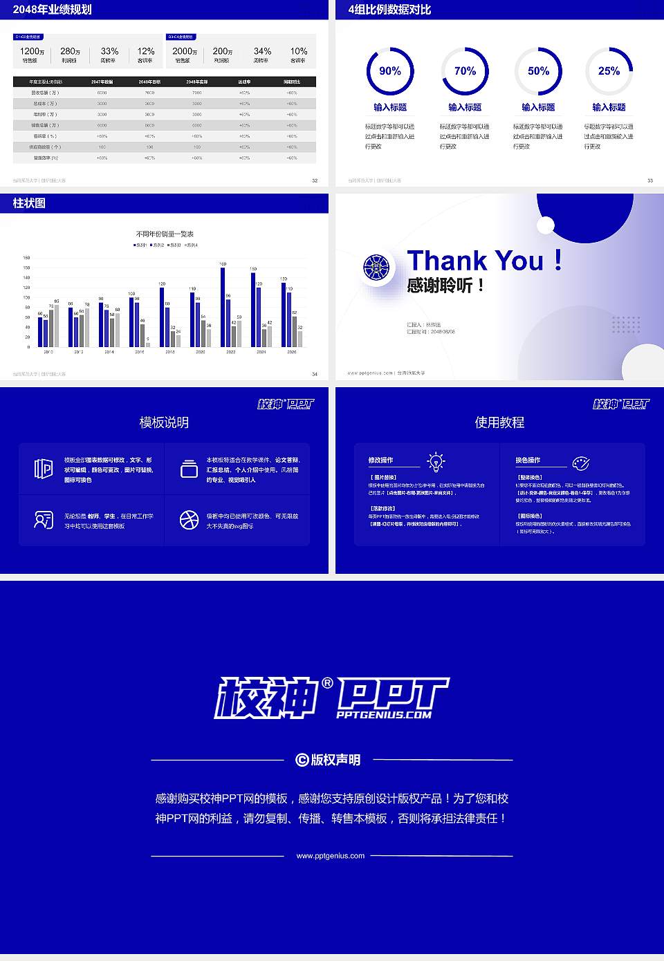 台湾师范大学全国大学生创新创业大赛计划书PPT模板16:9格式幻灯片预览图5