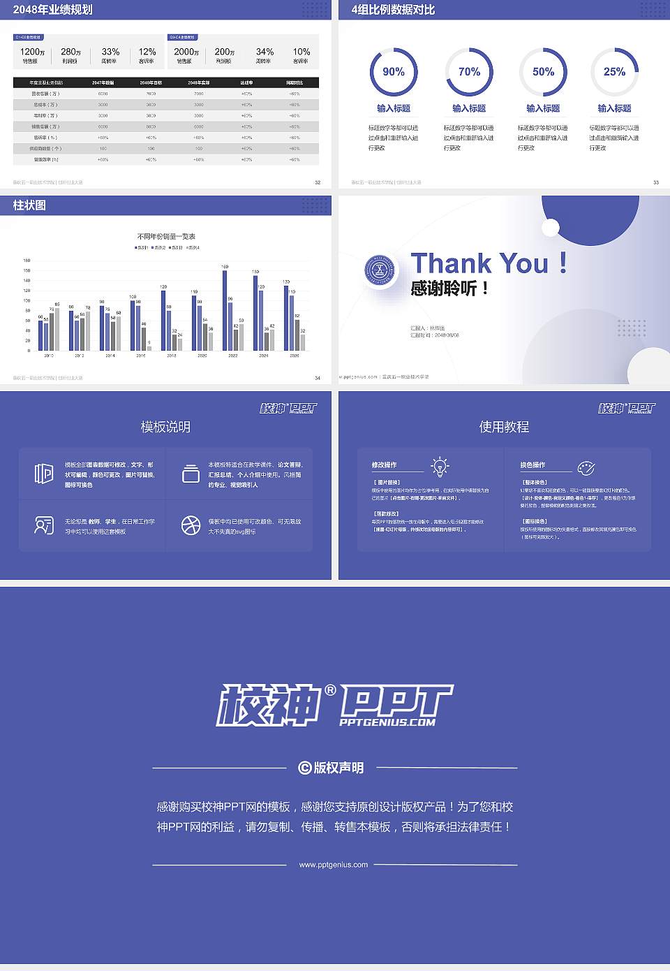 重庆五一职业技术学院全国大学生创新创业大赛计划书PPT模板16:9格式幻灯片预览图5