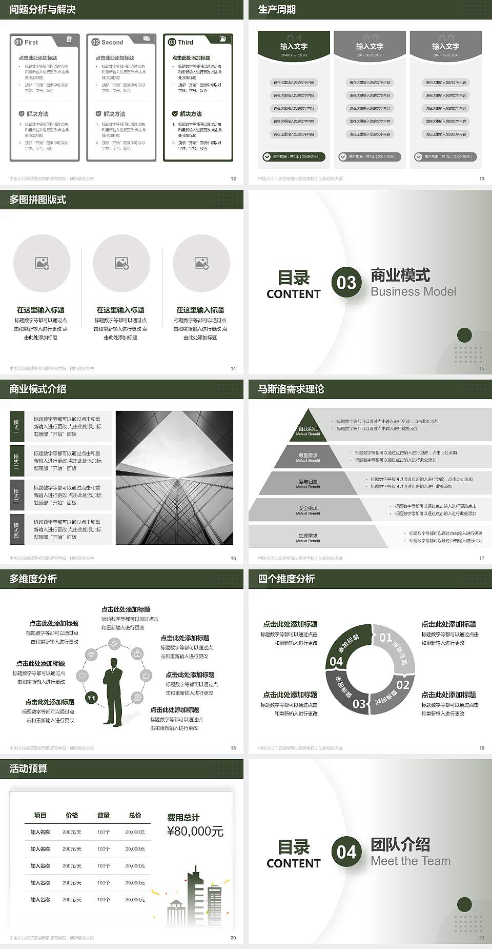 中国人民武装警察部队警官学院全国大学生创新创业大赛计划书PPT模板4:3格式幻灯片预览图3