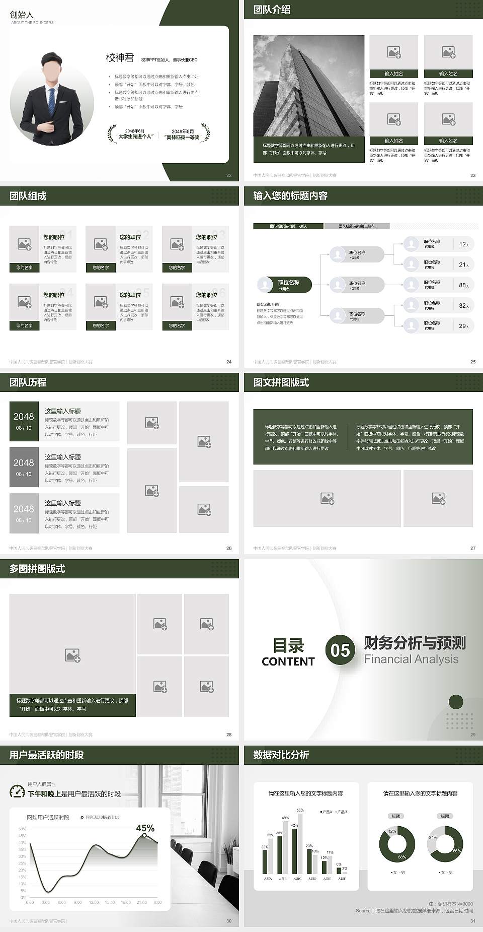 中国人民武装警察部队警官学院全国大学生创新创业大赛计划书PPT模板4:3格式幻灯片预览图4