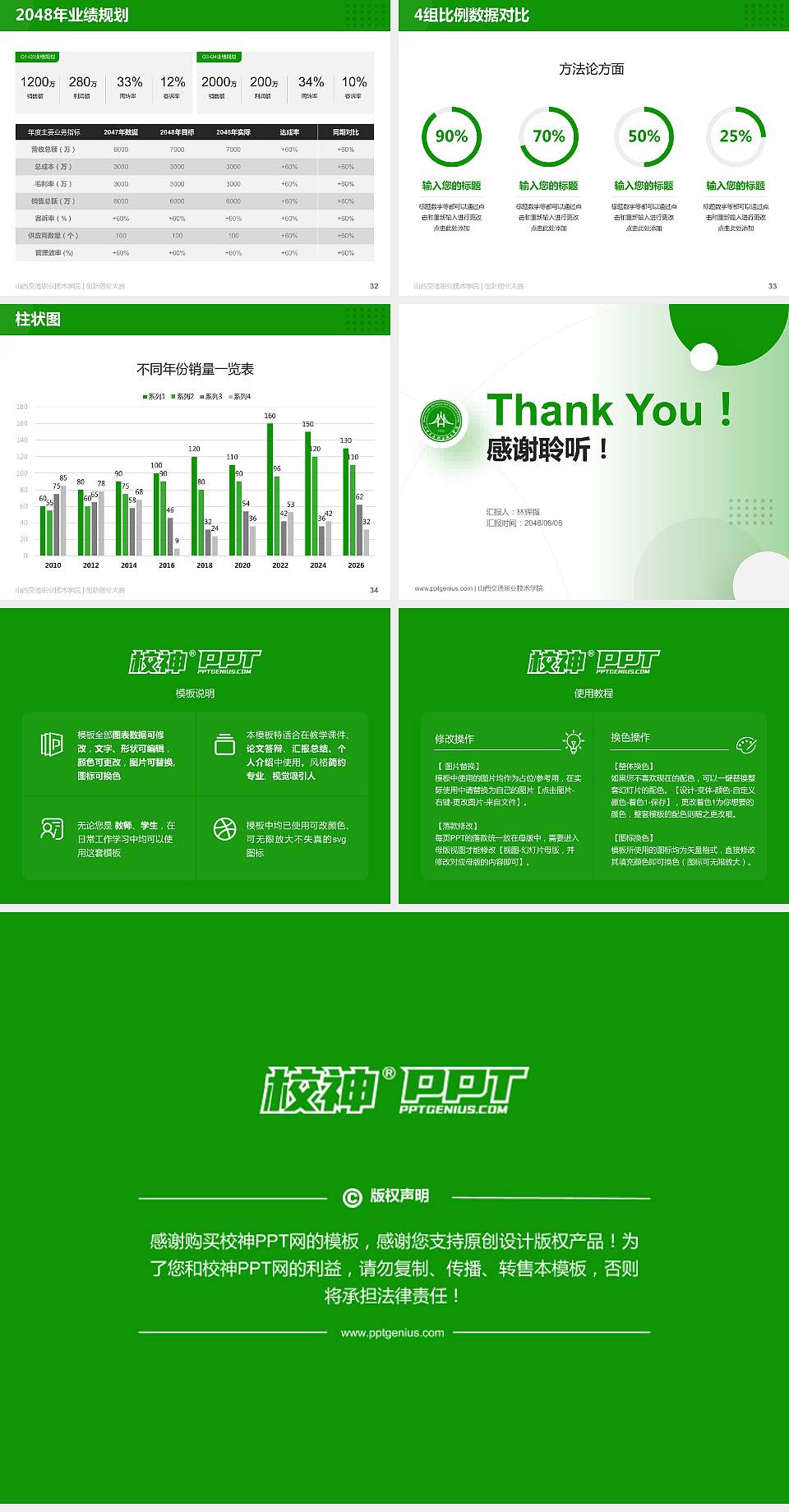山西交通职业技术学院全国大学生创新创业大赛计划书PPT模板4:3格式幻灯片预览图5