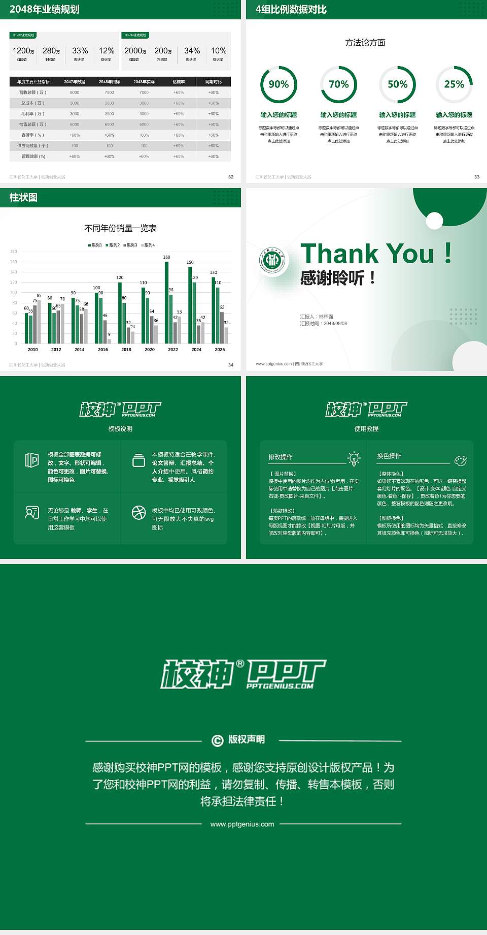 四川轻化工大学全国大学生创新创业大赛计划书PPT模板4:3格式幻灯片预览图5