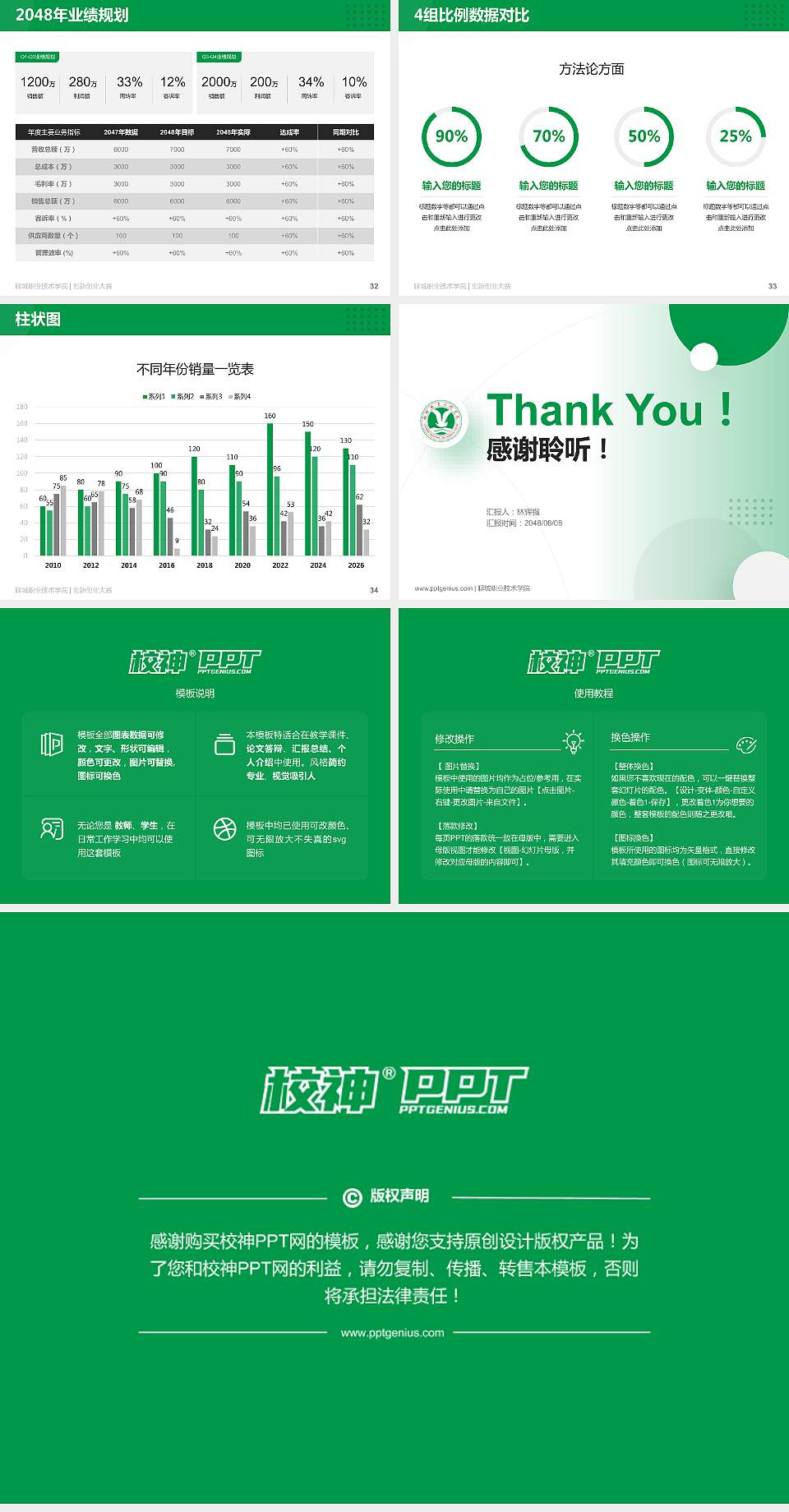 聊城职业技术学院全国大学生创新创业大赛计划书PPT模板4:3格式幻灯片预览图5