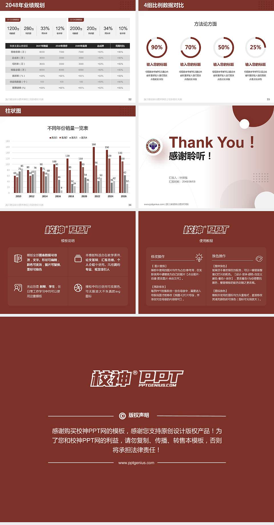 浙江建设职业技术学院全国大学生创新创业大赛计划书PPT模板4:3格式幻灯片预览图5