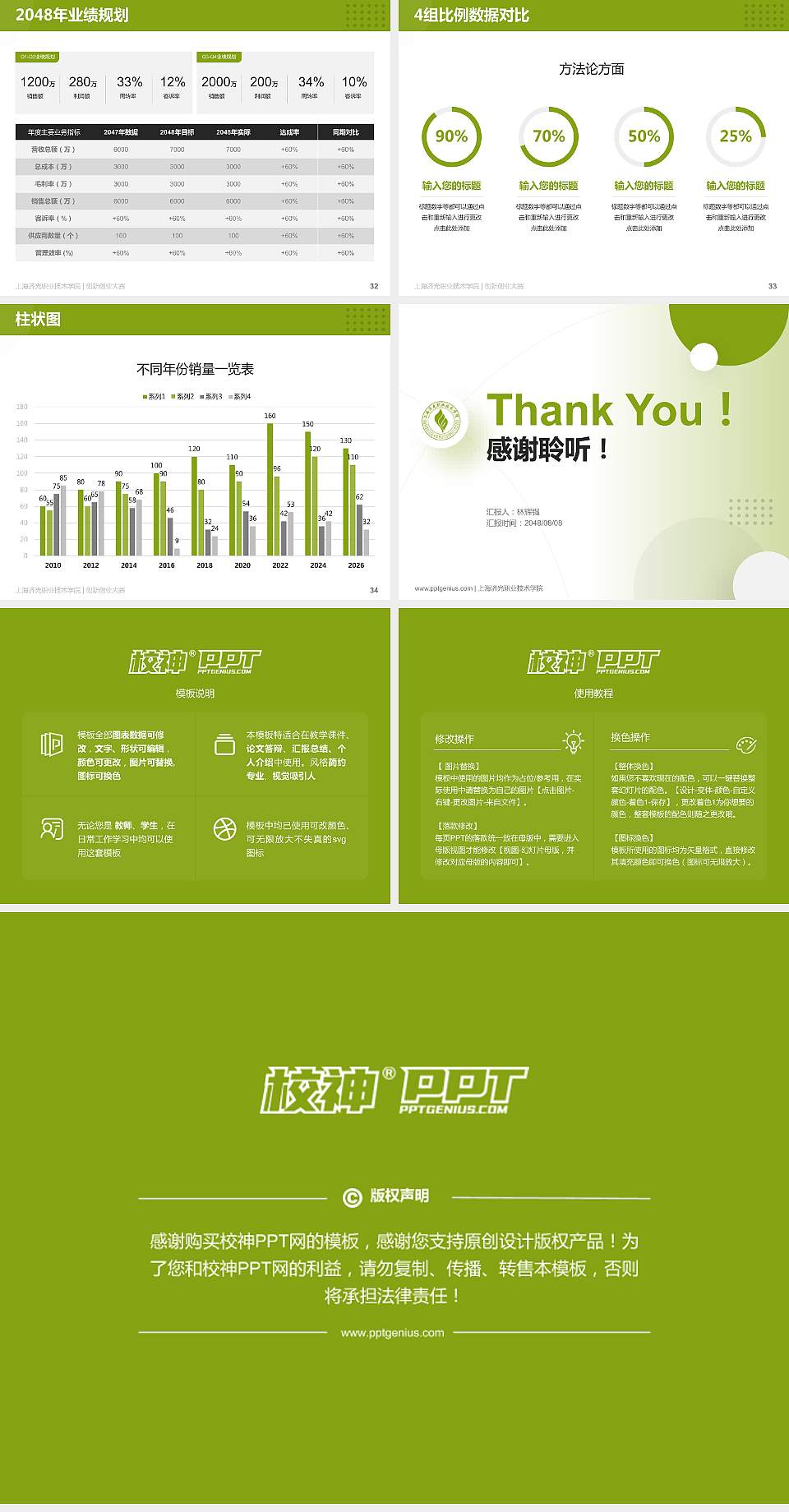 上海济光职业技术学院全国大学生创新创业大赛计划书PPT模板4:3格式幻灯片预览图5