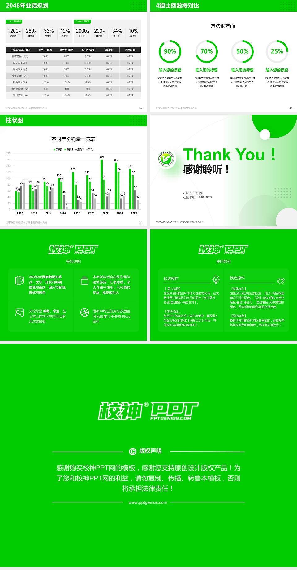 辽宁铁道职业技术学院全国大学生创新创业大赛计划书PPT模板4:3格式幻灯片预览图5