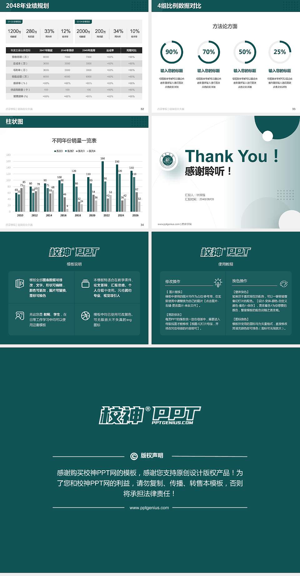 西京学院全国大学生创新创业大赛计划书PPT模板4:3格式幻灯片预览图5