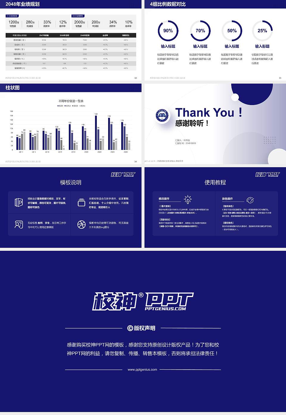 内蒙古科技大学包头师范学院全国大学生创新创业大赛计划书PPT模板16:9格式幻灯片预览图5