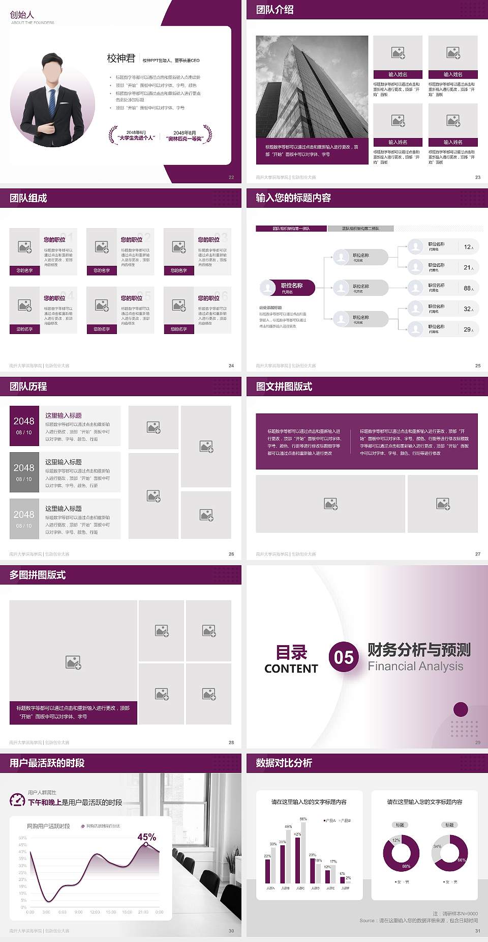 南开大学滨海学院全国大学生创新创业大赛计划书PPT模板4:3格式幻灯片预览图4