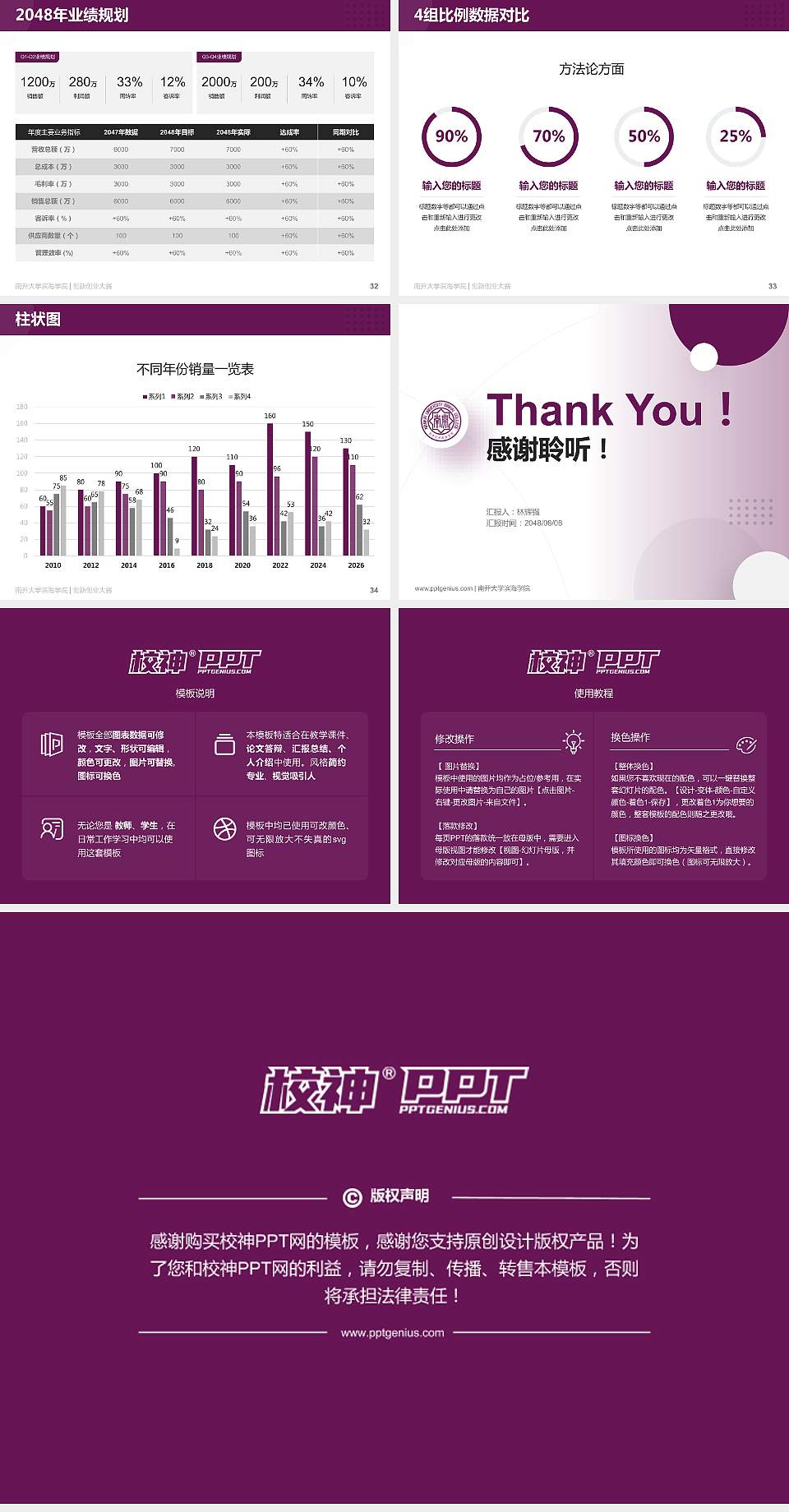 南开大学滨海学院全国大学生创新创业大赛计划书PPT模板4:3格式幻灯片预览图5