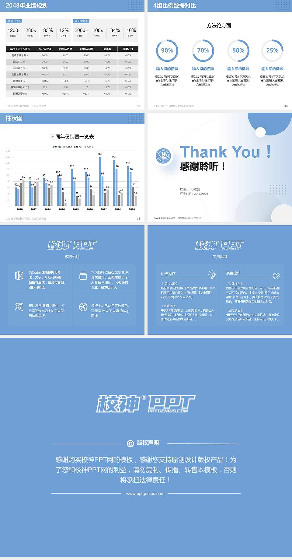 上海南湖职业技术学院全国大学生创新创业大赛计划书PPT模板4:3格式幻灯片预览图5