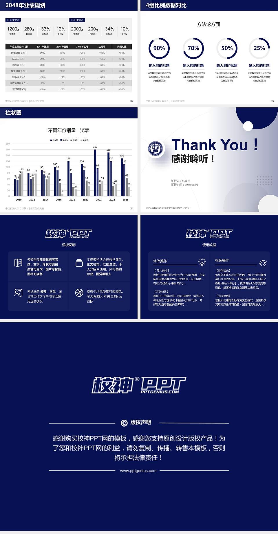 中国石油大学（华东）全国大学生创新创业大赛计划书PPT模板4:3格式幻灯片预览图5