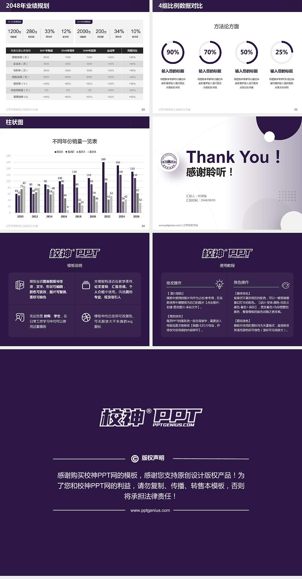 辽宁传媒学院全国大学生创新创业大赛计划书PPT模板4:3格式幻灯片预览图5