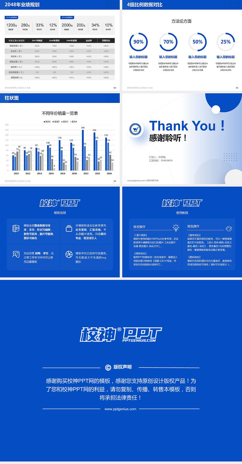 潍坊科技学院全国大学生创新创业大赛计划书PPT模板4:3格式幻灯片预览图5