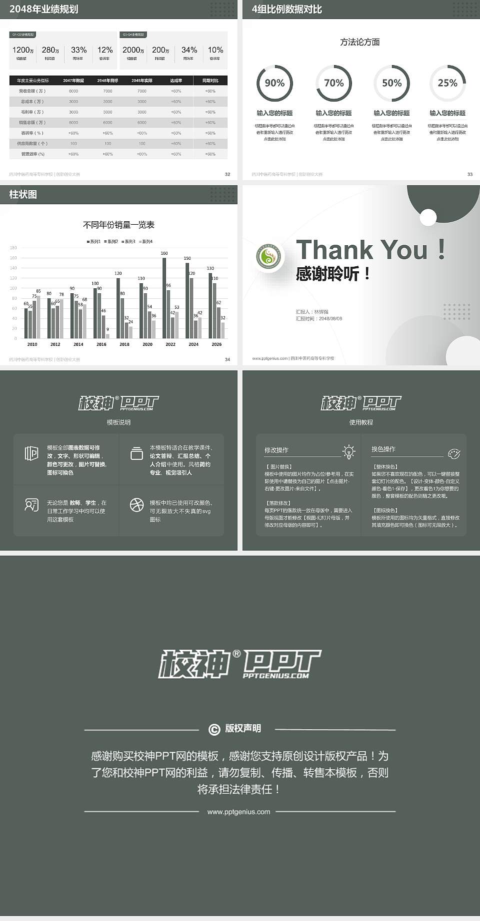 四川中医药高等专科学校全国大学生创新创业大赛计划书PPT模板4:3格式幻灯片预览图5