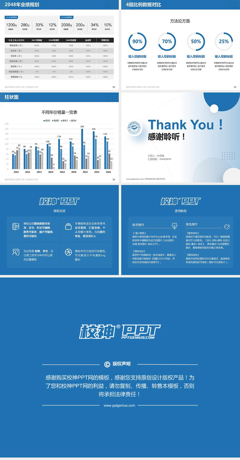 重庆机电职业技术大学全国大学生创新创业大赛计划书PPT模板4:3格式幻灯片预览图5