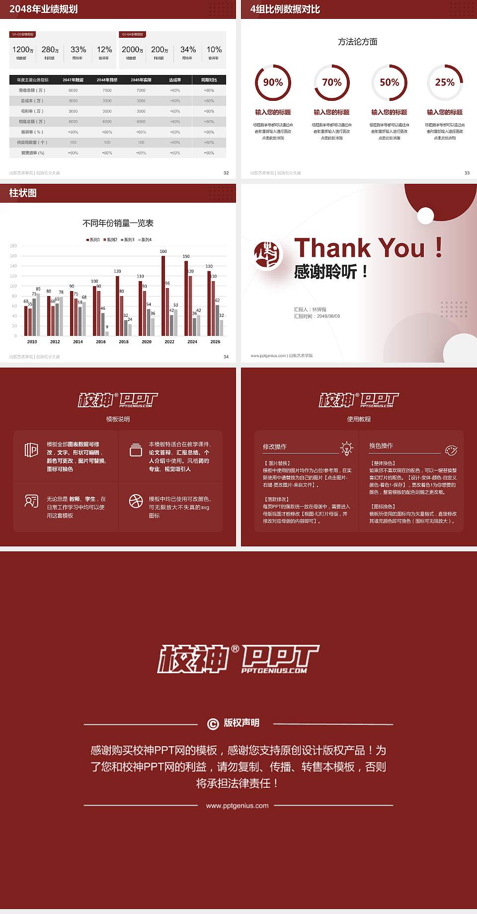 山东艺术学院全国大学生创新创业大赛计划书PPT模板4:3格式幻灯片预览图5