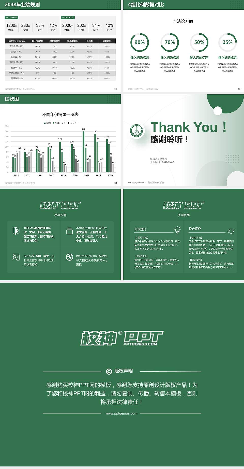 昌吉职业技术学院全国大学生创新创业大赛计划书PPT模板4:3格式幻灯片预览图5
