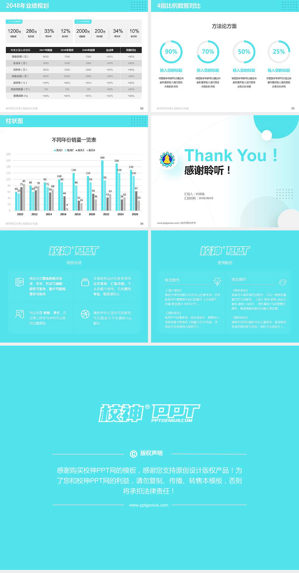 彰化师范大学全国大学生创新创业大赛计划书PPT模板4:3格式幻灯片预览图5