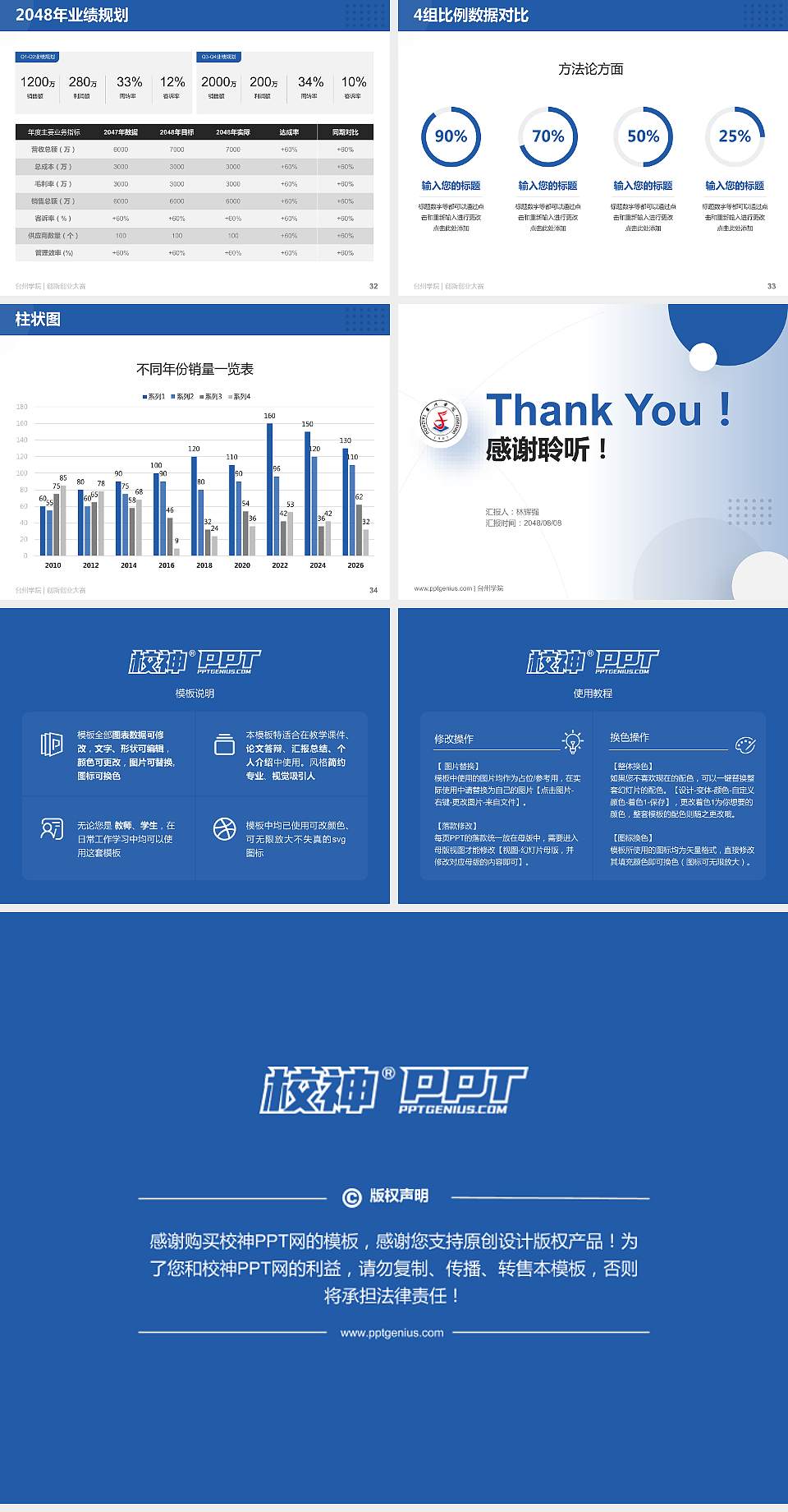 台州学院全国大学生创新创业大赛计划书PPT模板4:3格式幻灯片预览图5