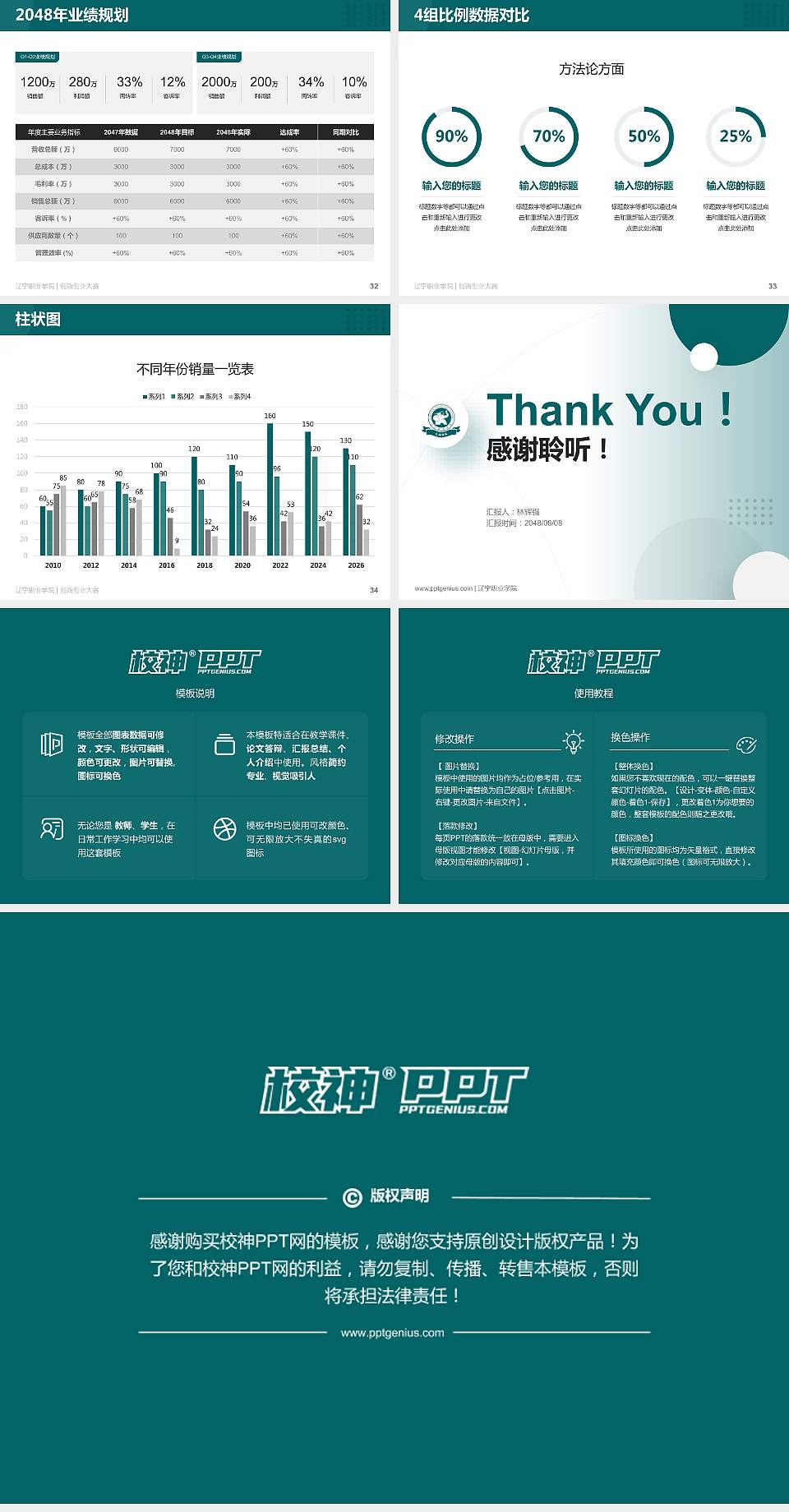 辽宁职业学院全国大学生创新创业大赛计划书PPT模板4:3格式幻灯片预览图5