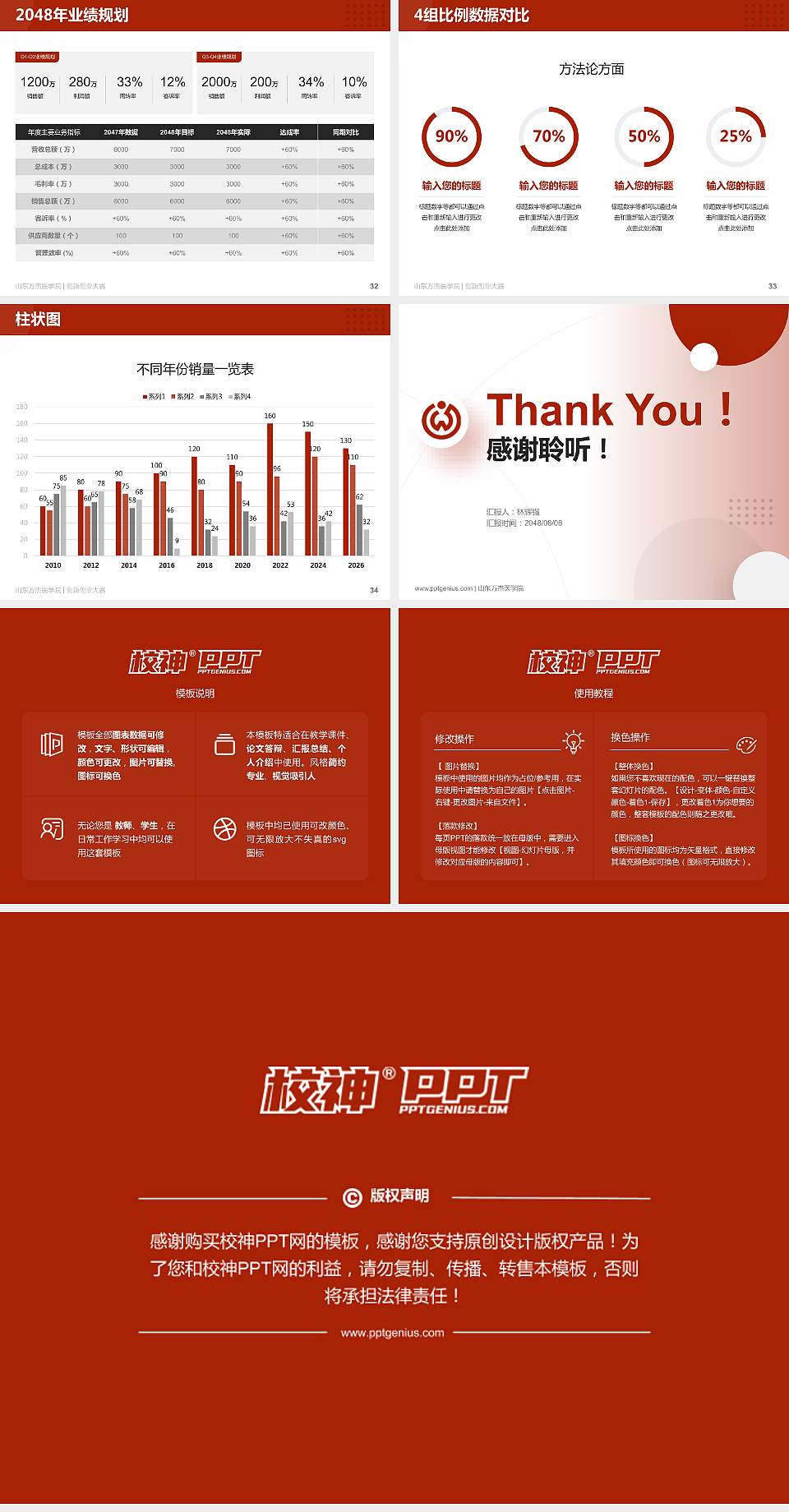山东万杰医学院全国大学生创新创业大赛计划书PPT模板4:3格式幻灯片预览图5