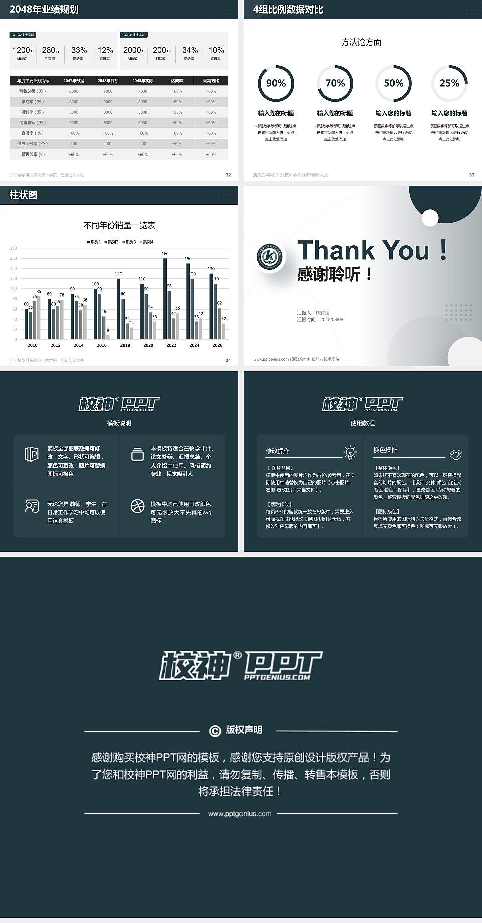 浙江金华科贸职业技术学院全国大学生创新创业大赛计划书PPT模板4:3格式幻灯片预览图5