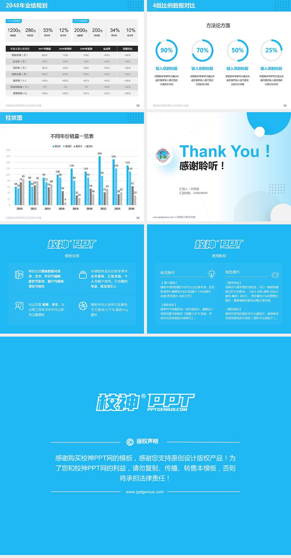 沈阳职业技术学院全国大学生创新创业大赛计划书PPT模板4:3格式幻灯片预览图5