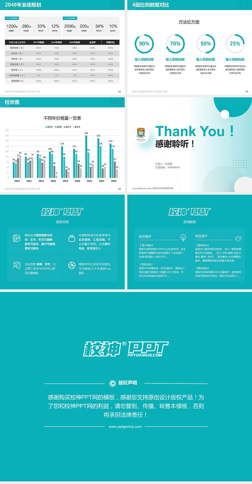 香港大学李嘉诚医学院全国大学生创新创业大赛计划书PPT模板4:3格式幻灯片预览图5