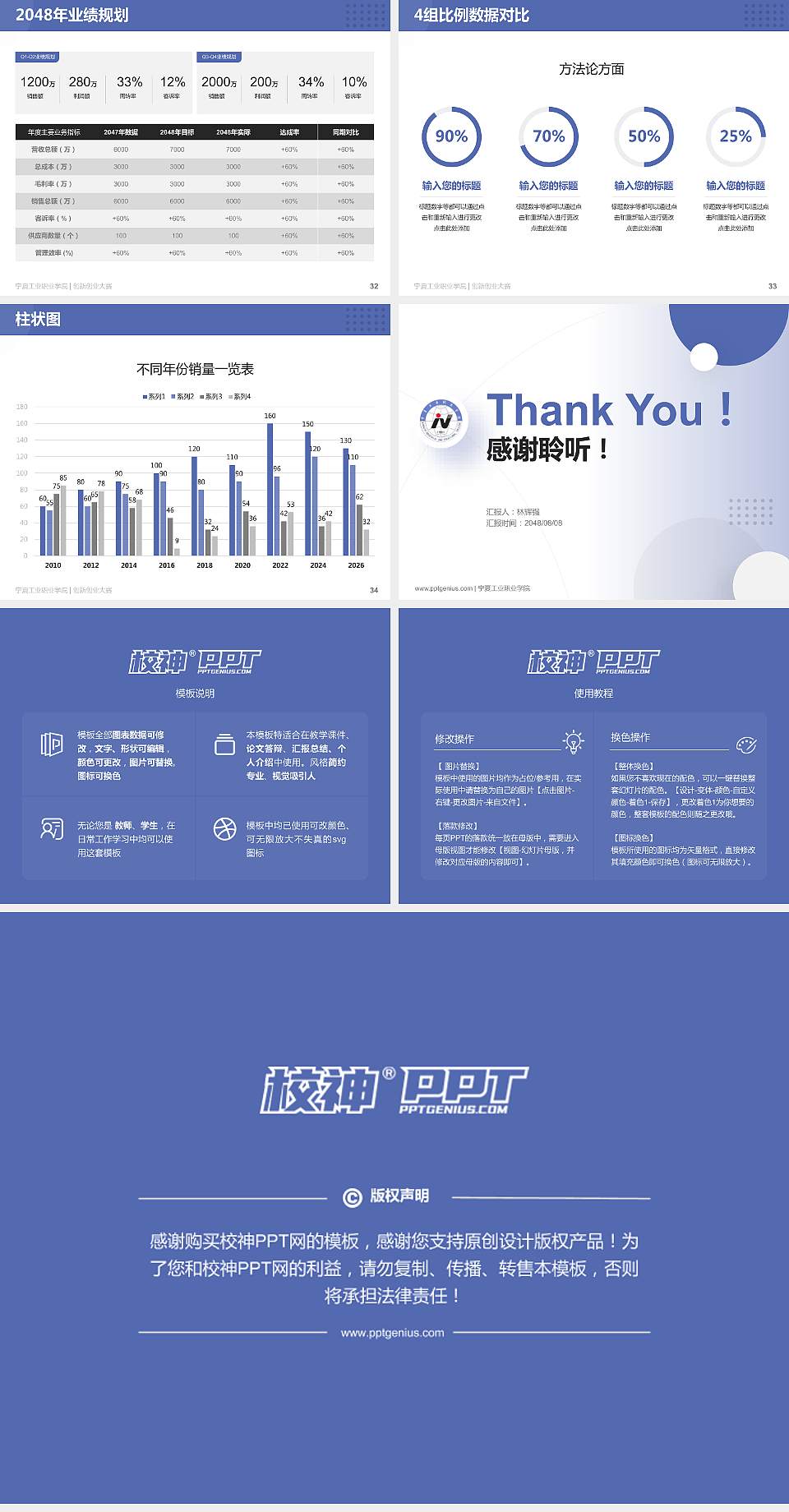 宁夏工业职业学院全国大学生创新创业大赛计划书PPT模板4:3格式幻灯片预览图5