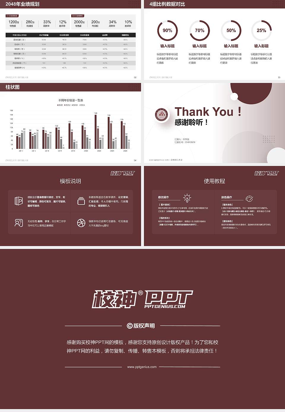 昆明理工大学全国大学生创新创业大赛计划书PPT模板16:9格式幻灯片预览图5