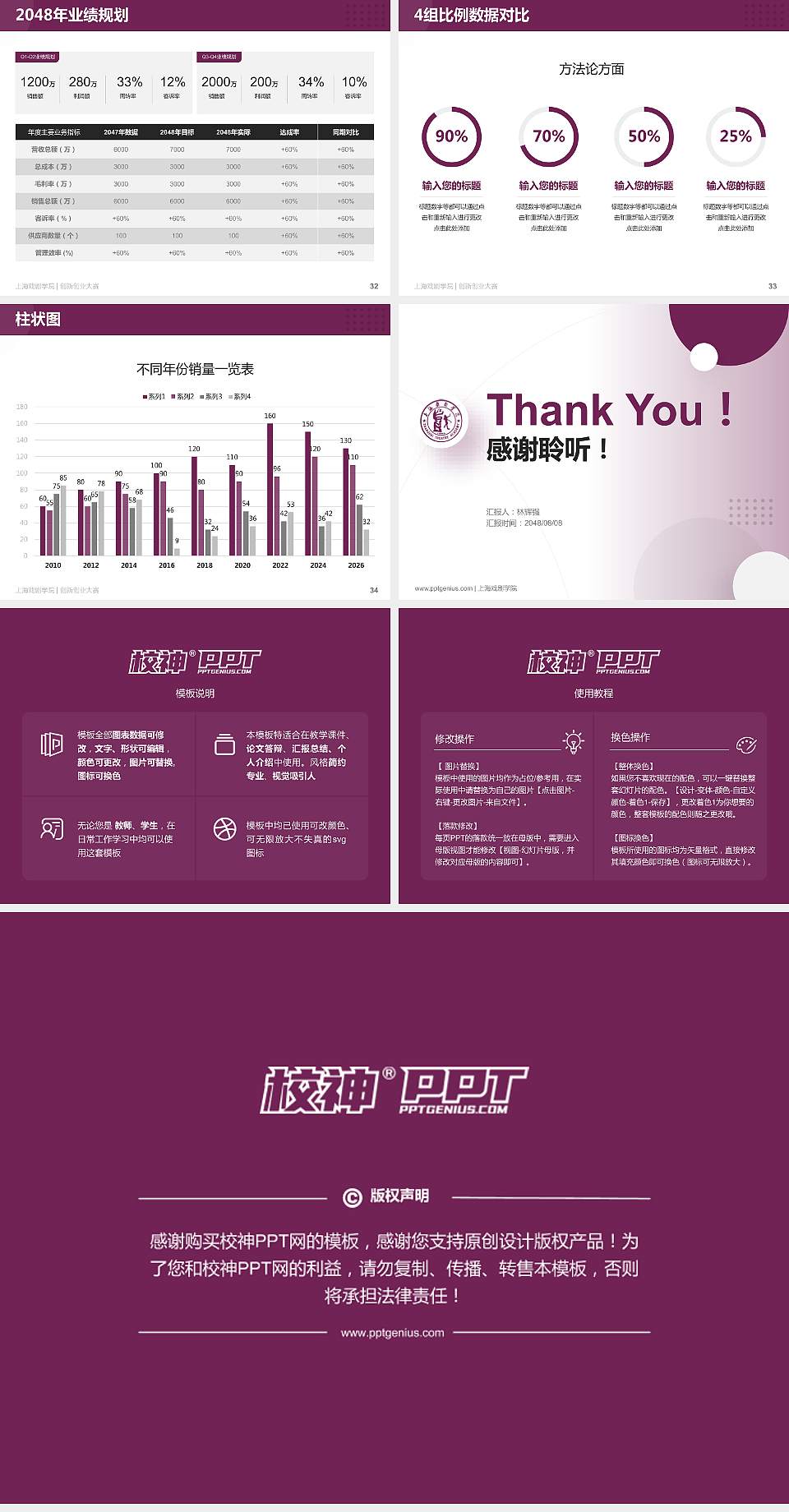 上海戏剧学院全国大学生创新创业大赛计划书PPT模板4:3格式幻灯片预览图5