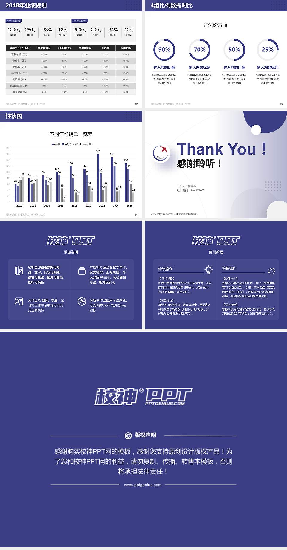 四川信息职业技术学院全国大学生创新创业大赛计划书PPT模板4:3格式幻灯片预览图5