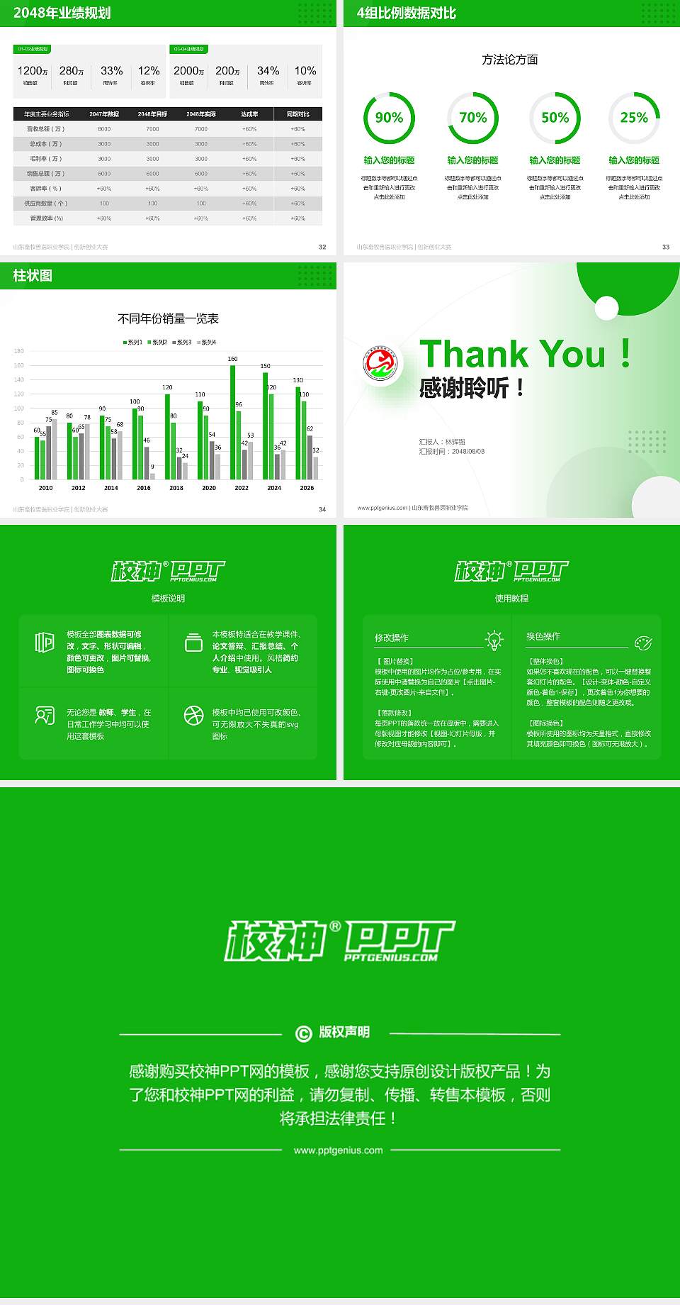 山东畜牧兽医职业学院全国大学生创新创业大赛计划书PPT模板4:3格式幻灯片预览图5