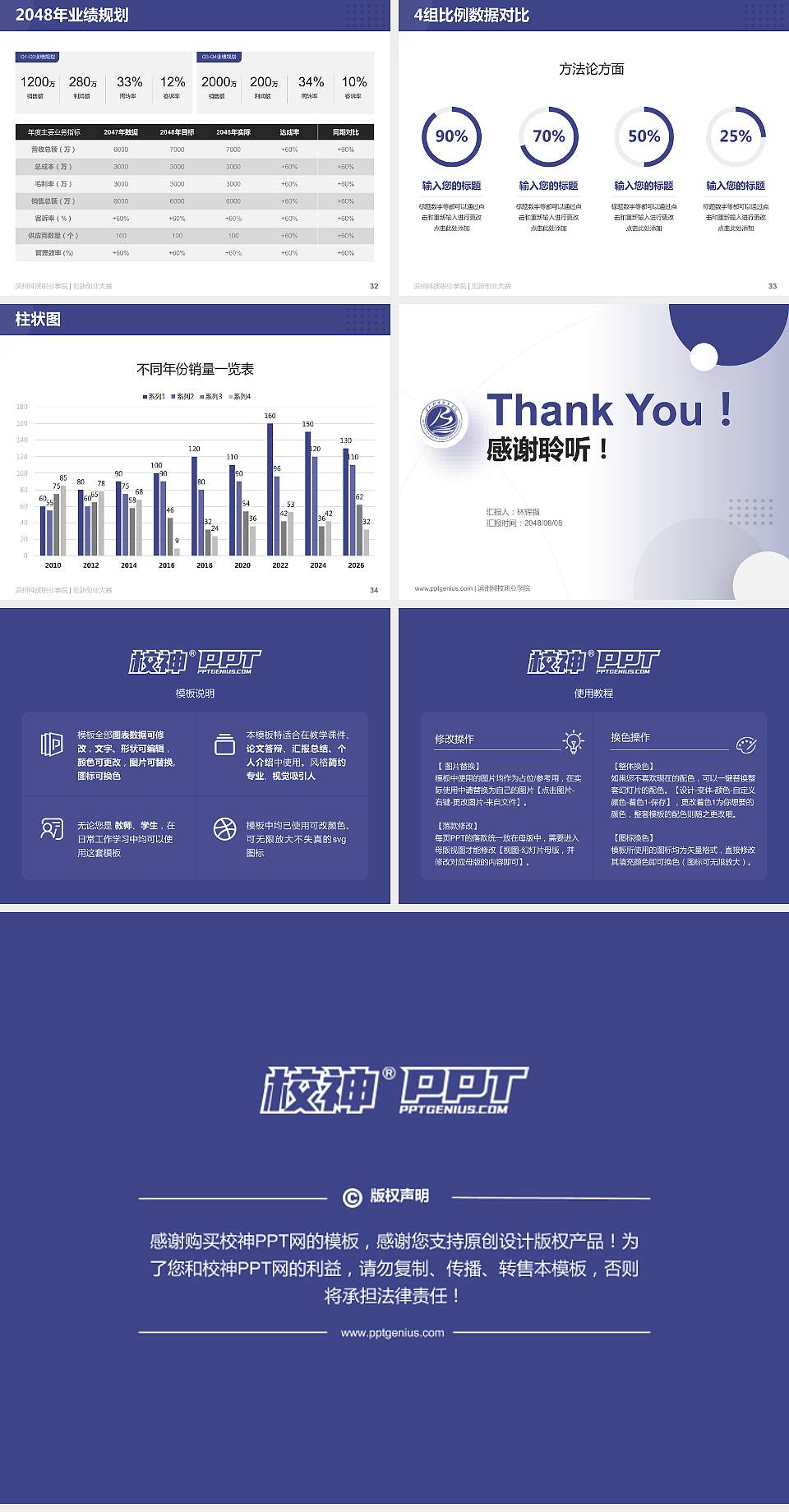滨州科技职业学院全国大学生创新创业大赛计划书PPT模板4:3格式幻灯片预览图5