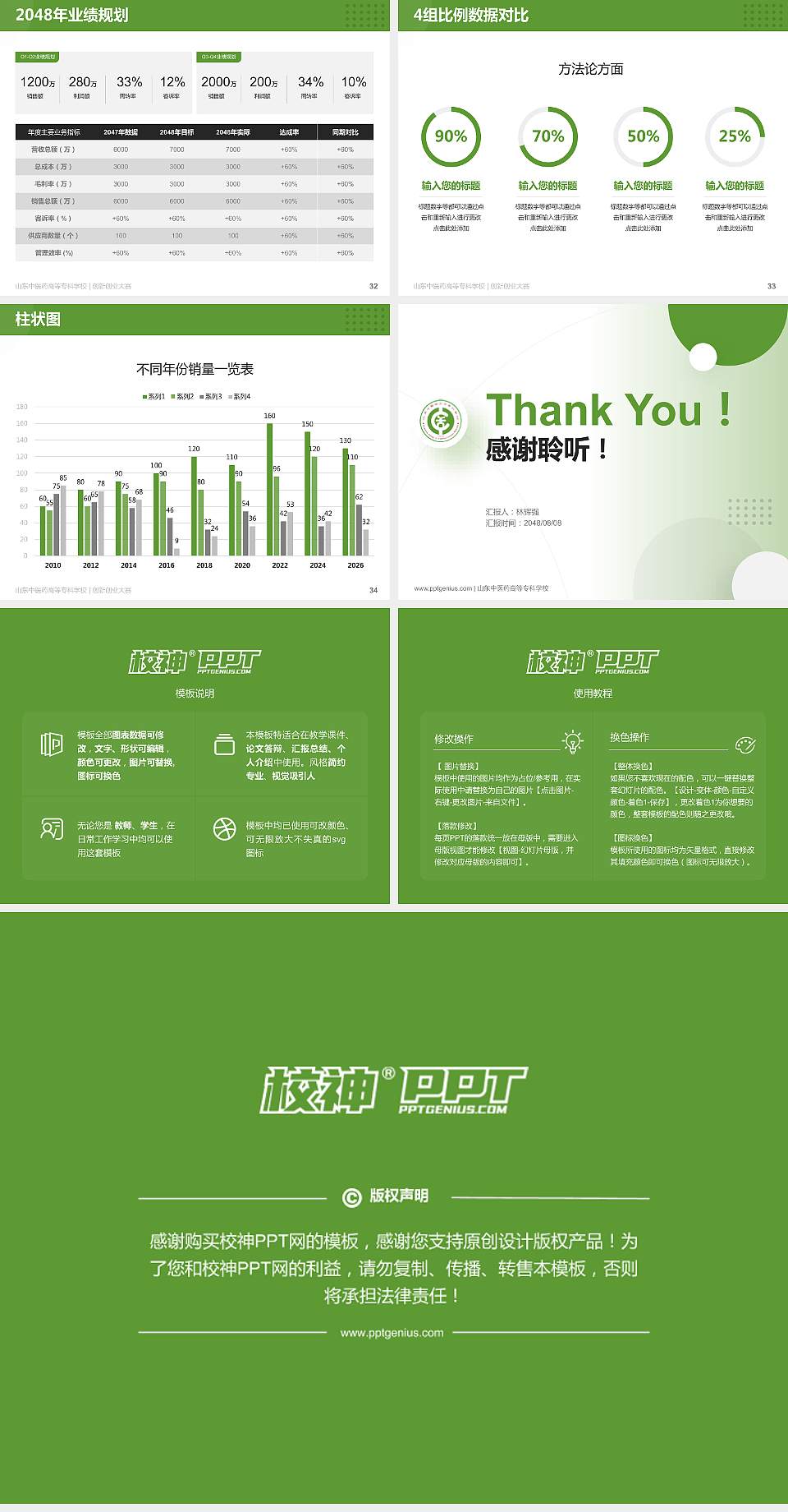 山东中医药高等专科学校全国大学生创新创业大赛计划书PPT模板4:3格式幻灯片预览图5
