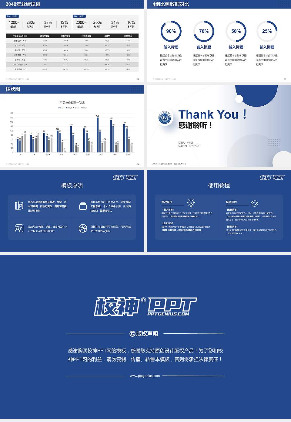 四川警察学院全国大学生创新创业大赛计划书PPT模板16:9格式幻灯片预览图5