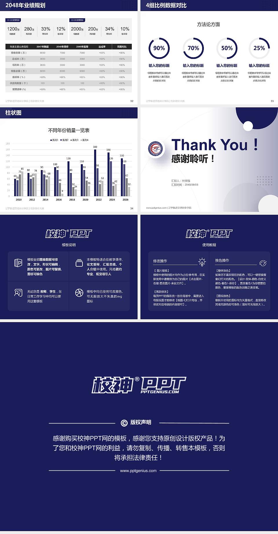 辽宁轨道交通职业学院全国大学生创新创业大赛计划书PPT模板4:3格式幻灯片预览图5
