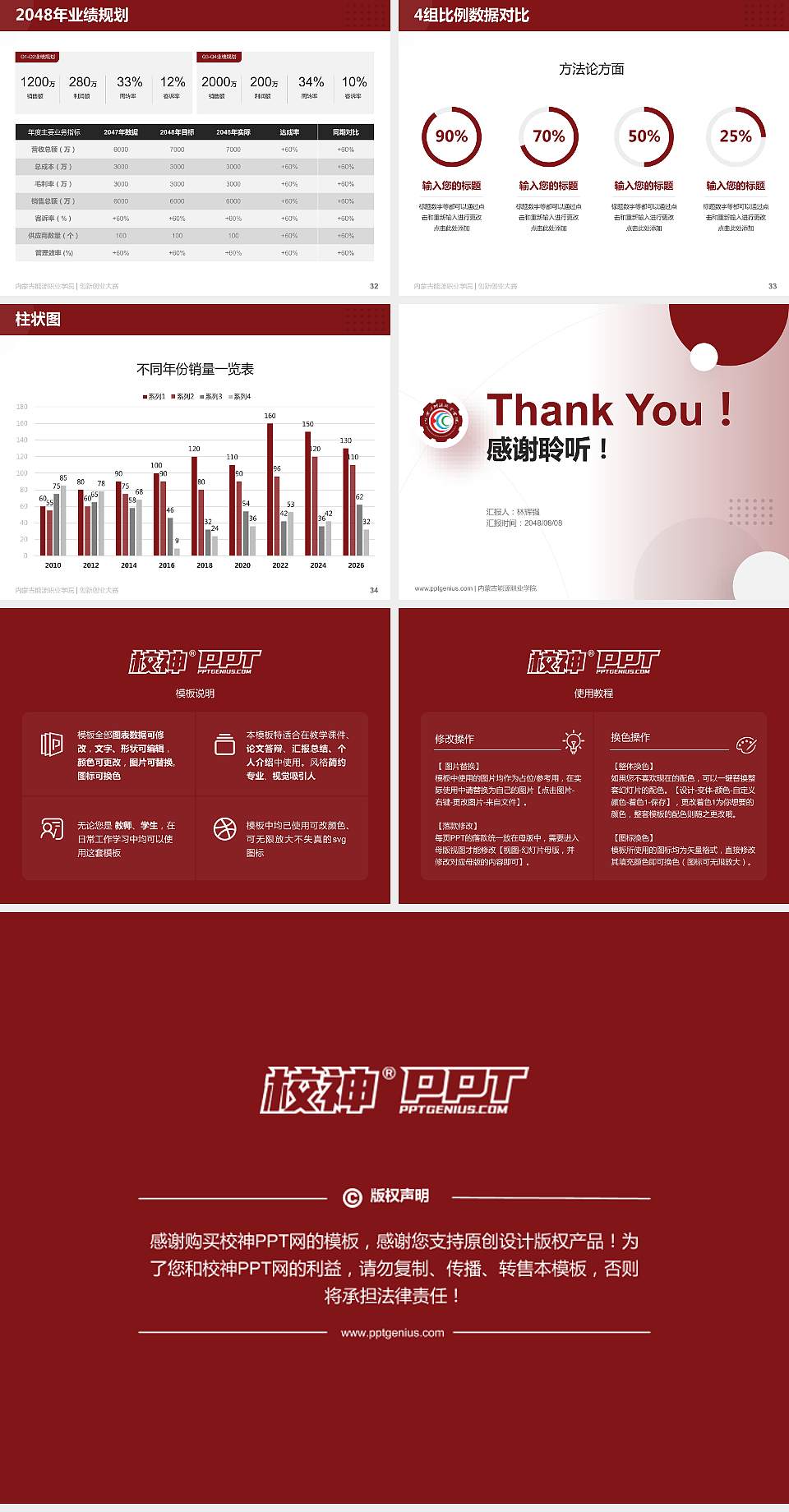 内蒙古能源职业学院全国大学生创新创业大赛计划书PPT模板4:3格式幻灯片预览图5
