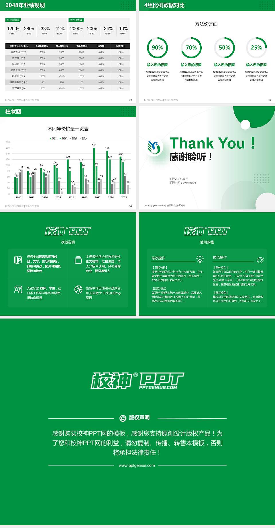 陕西职业技术学院全国大学生创新创业大赛计划书PPT模板4:3格式幻灯片预览图5