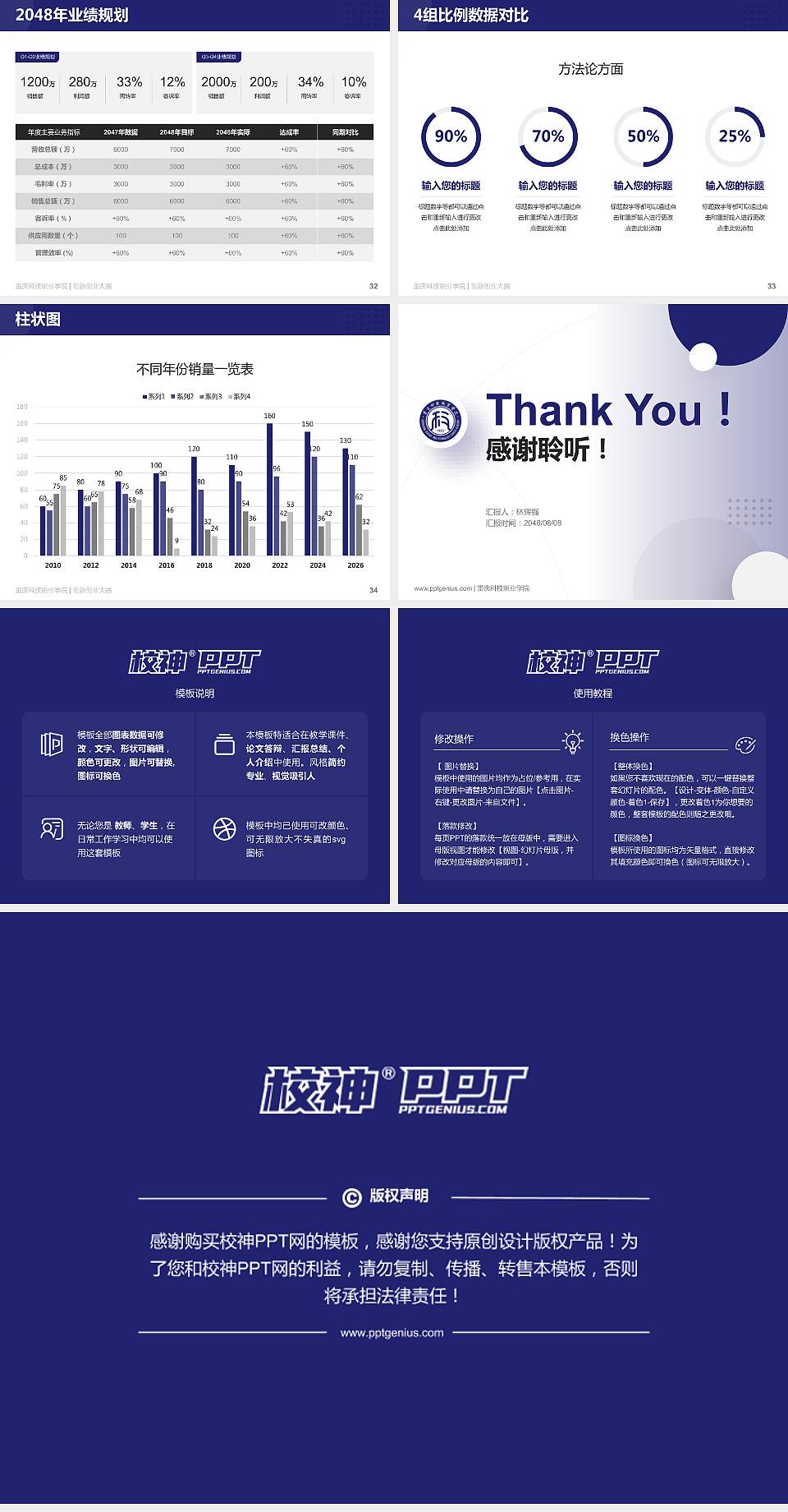 重庆科技职业学院全国大学生创新创业大赛计划书PPT模板4:3格式幻灯片预览图5