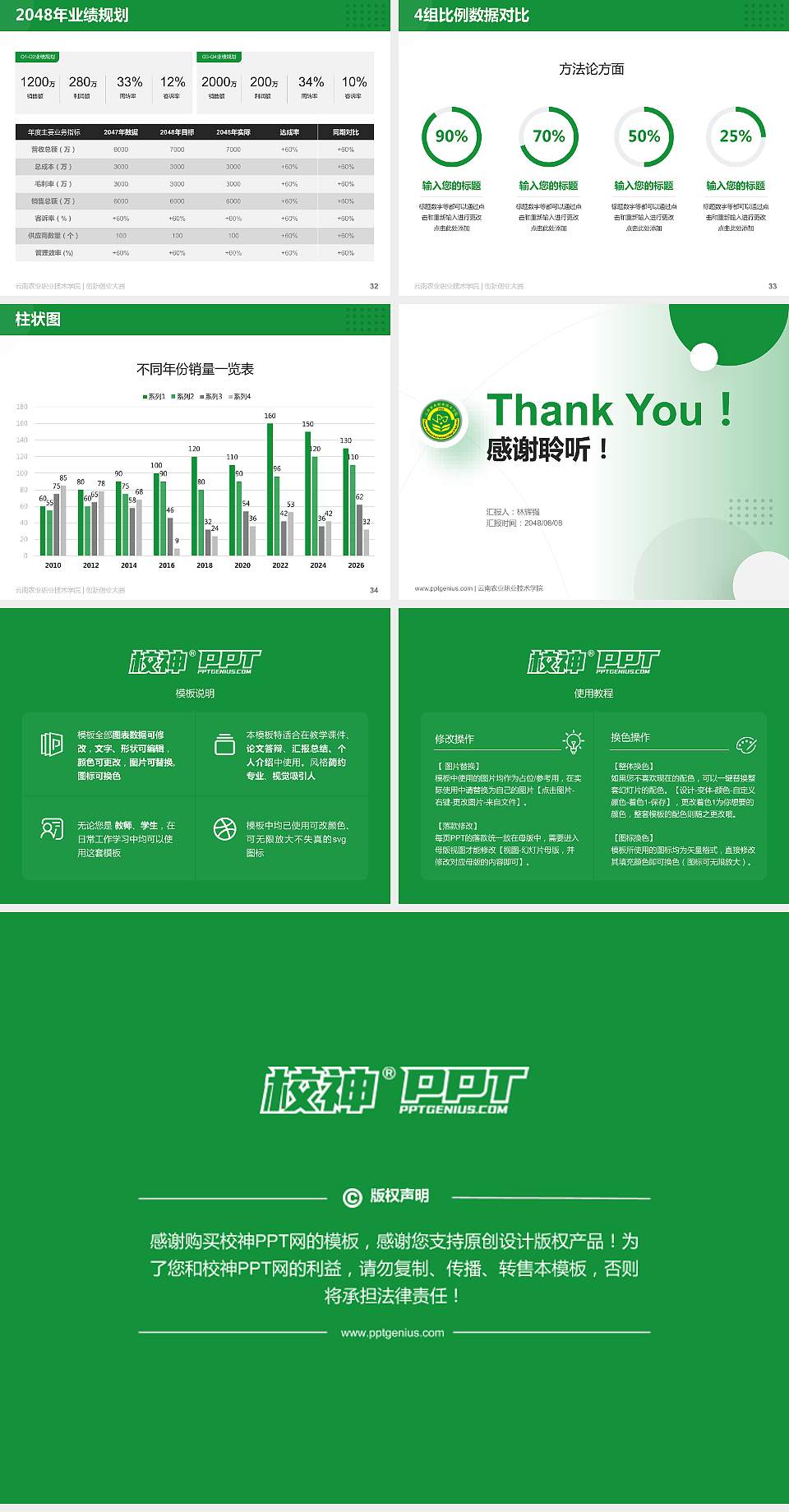 云南农业职业技术学院全国大学生创新创业大赛计划书PPT模板4:3格式幻灯片预览图5