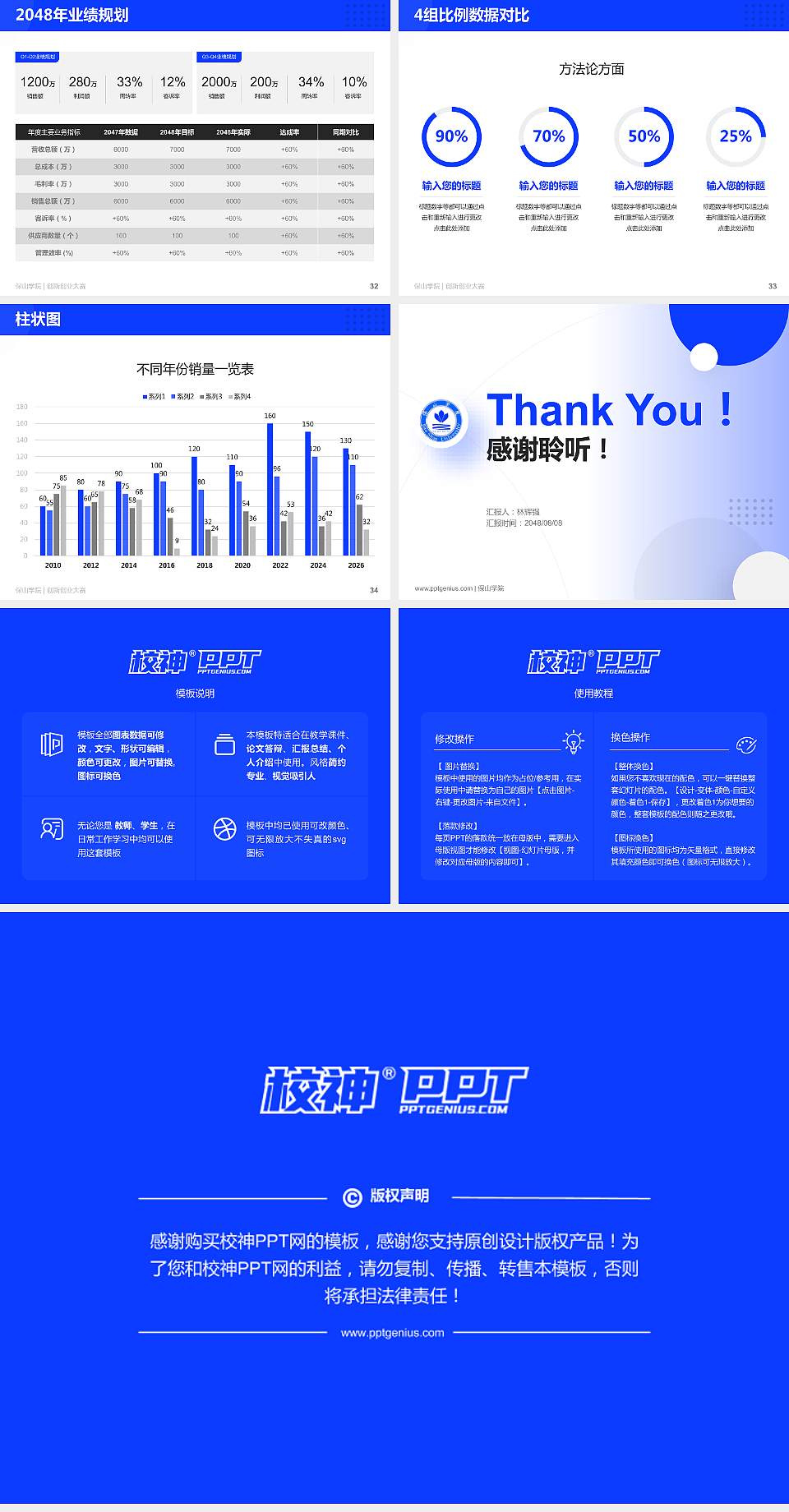 保山学院全国大学生创新创业大赛计划书PPT模板4:3格式幻灯片预览图5