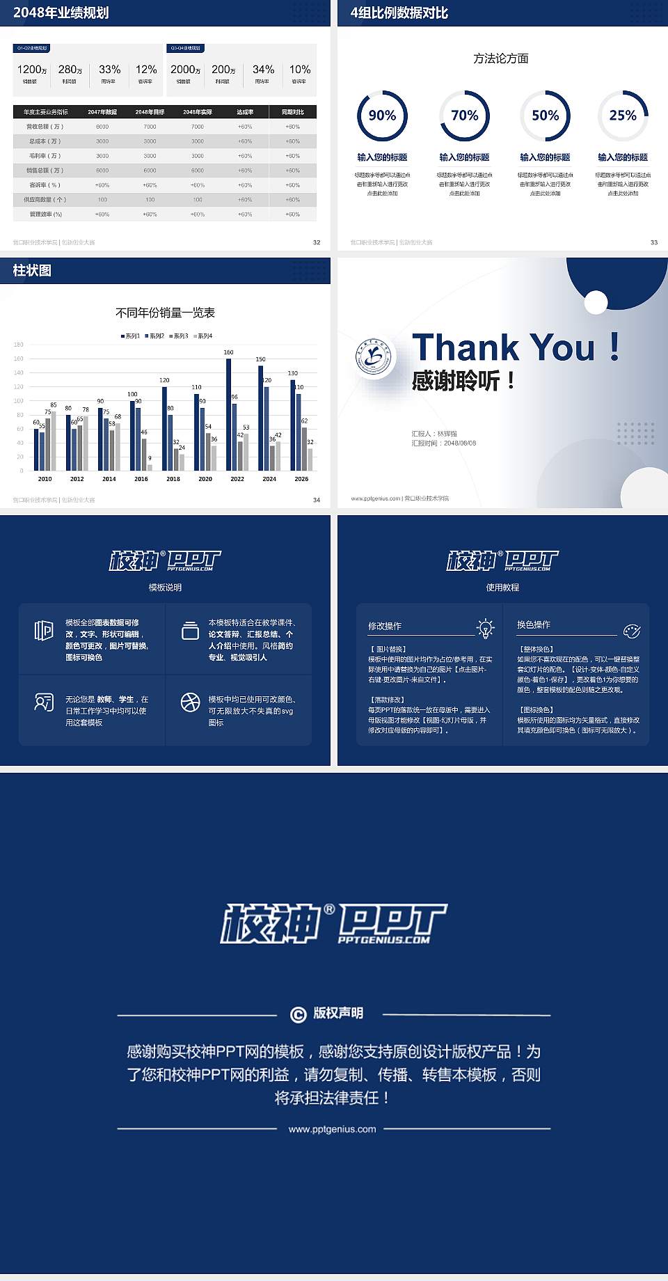 营口职业技术学院全国大学生创新创业大赛计划书PPT模板4:3格式幻灯片预览图5