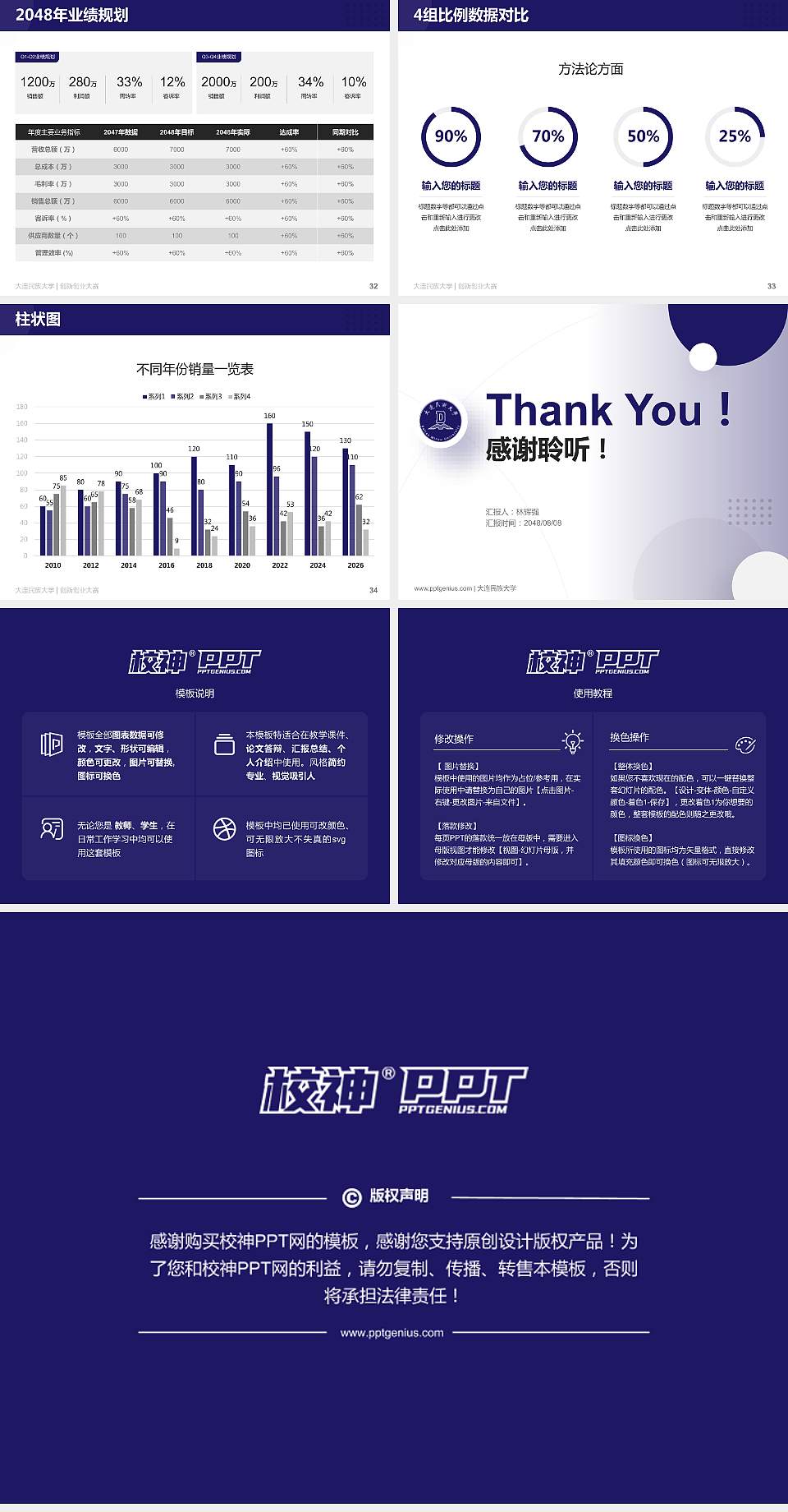 大连民族大学全国大学生创新创业大赛计划书PPT模板4:3格式幻灯片预览图5