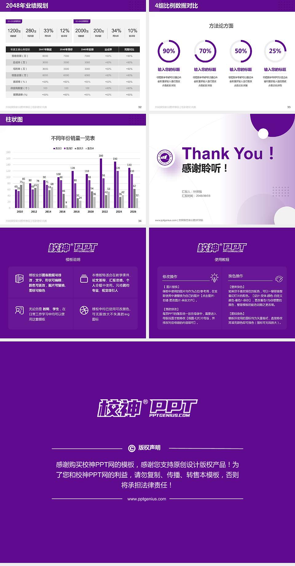 大同煤炭职业技术学院全国大学生创新创业大赛计划书PPT模板4:3格式幻灯片预览图5