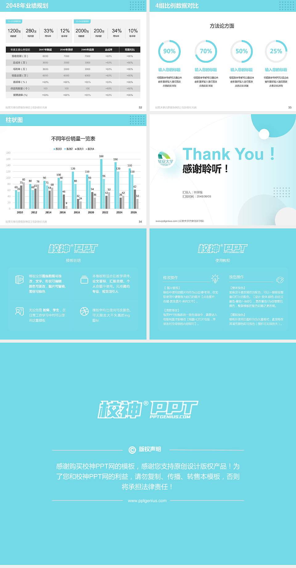 延安大学西安创新学院全国大学生创新创业大赛计划书PPT模板4:3格式幻灯片预览图5