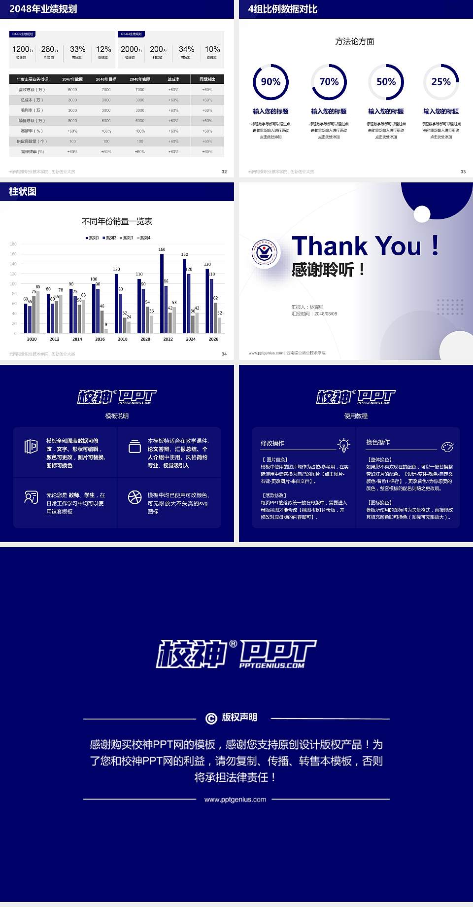云南锡业职业技术学院全国大学生创新创业大赛计划书PPT模板4:3格式幻灯片预览图5